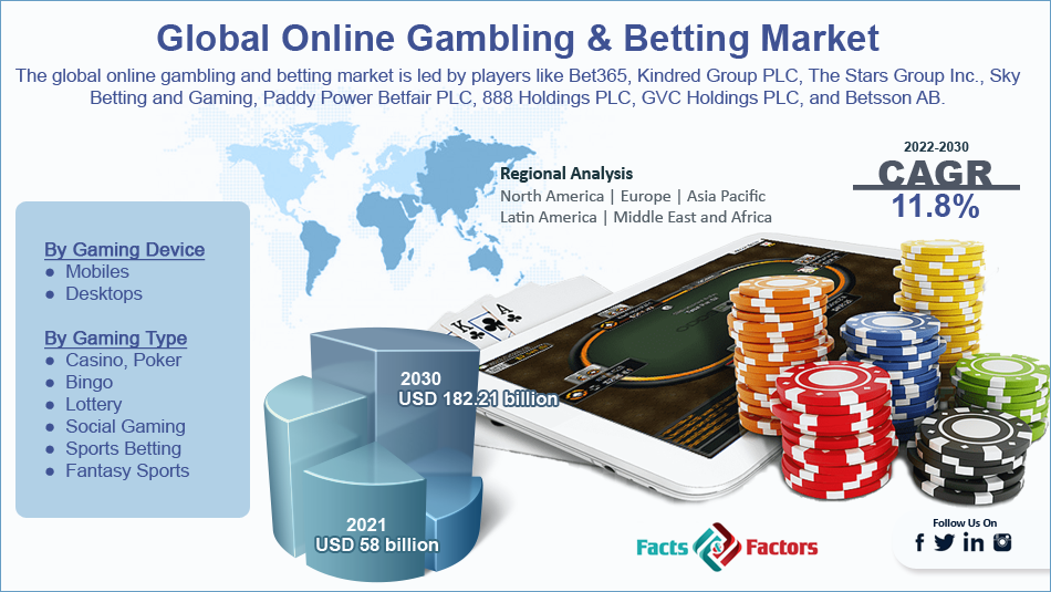 Khám phá thế giới giải trí cực đỉnh tại pa online casino với cơ hội thắng lớn