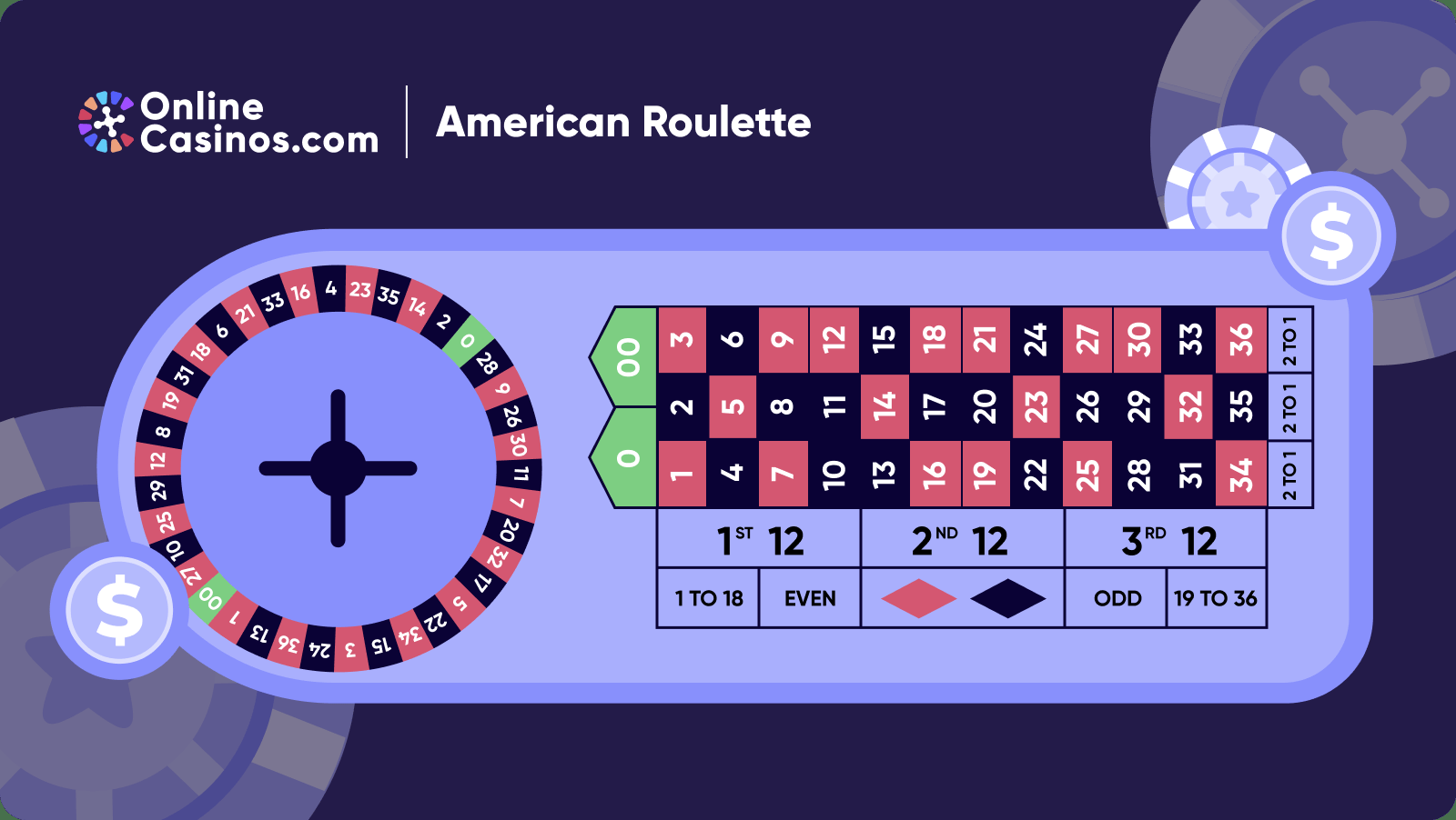 Khám phá lucky 777 online casino với nhiều cơ hội thắng lớn tại lucky 777 online casino hàng đầu Việt Nam