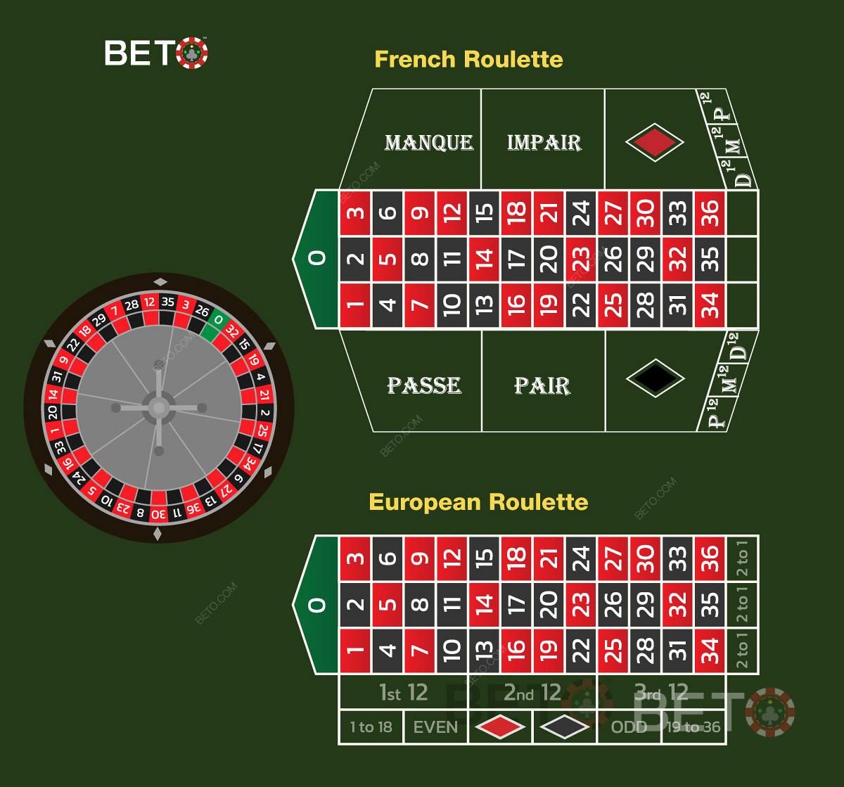 Khám phá các trò chơi online casino hấp dẫn nhất tại UK cho người chơi mới