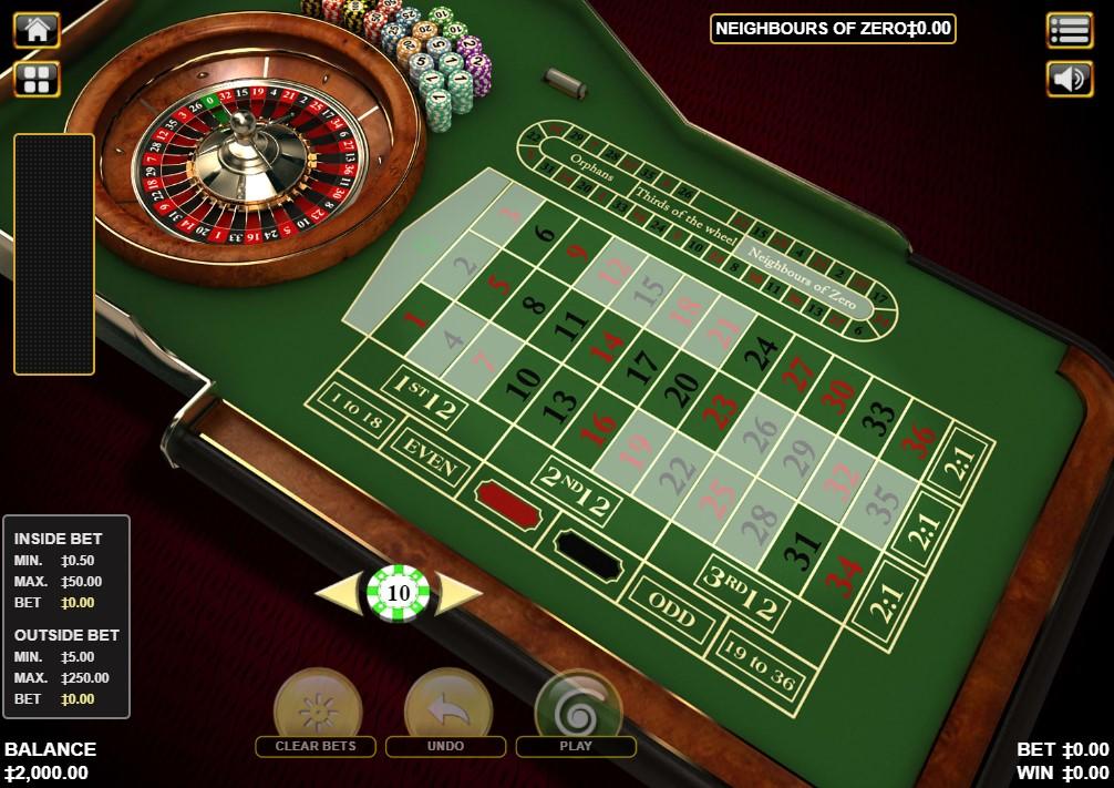 Khám phá trò chơi hấp dẫn tại Riviera Riches cùng cơ hội nhận thưởng lớn