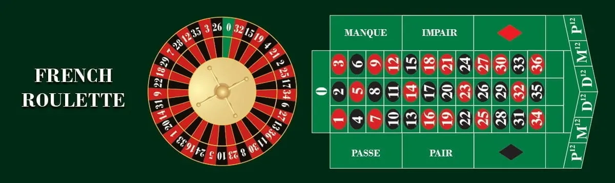 Khám phá game 24h ai la trieu phu và bí quyết chinh phục game 24h ai la trieu phu mới nhất