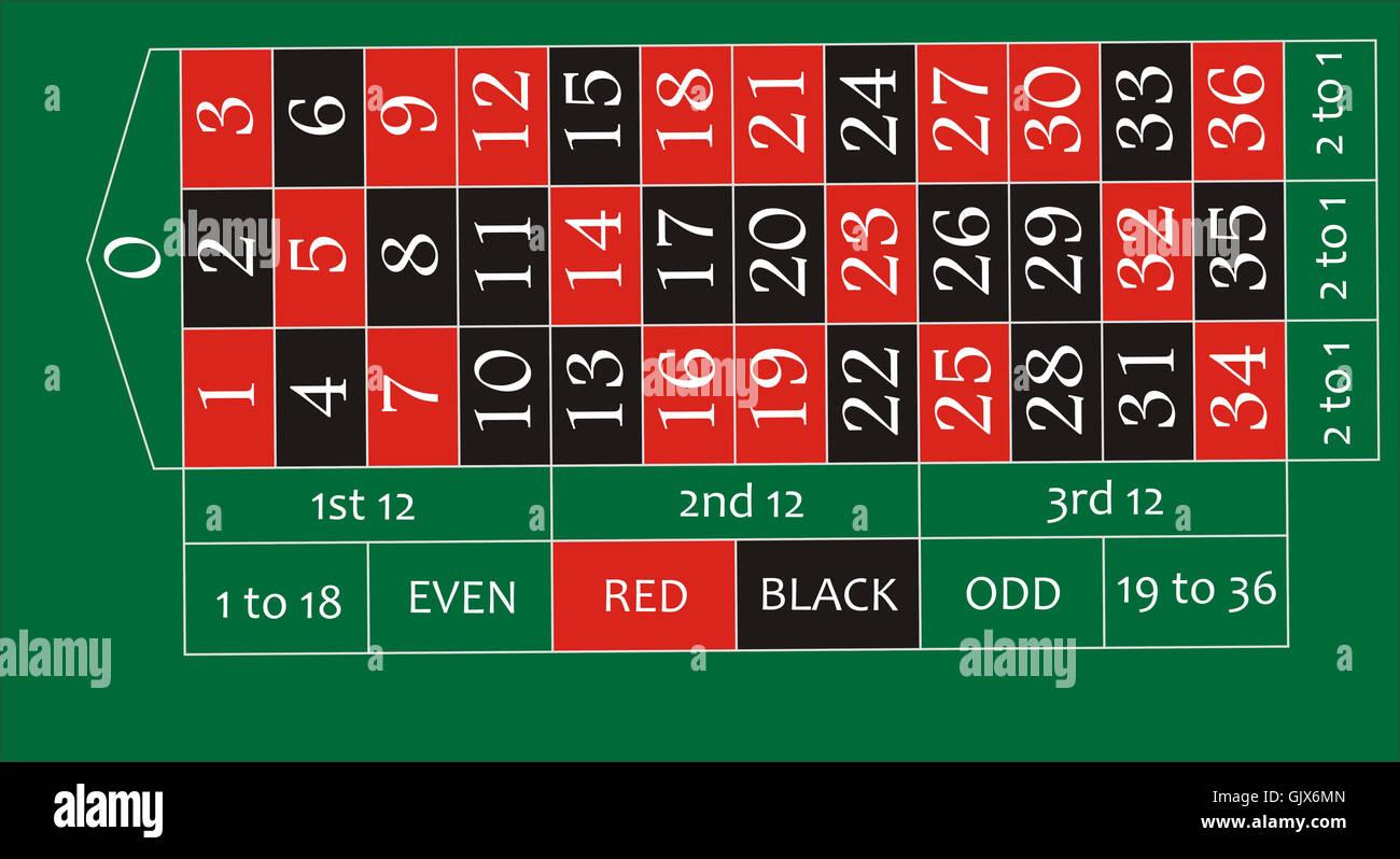 Khám phá trải nghiệm live casino online free hấp dẫn ngay hôm nay
